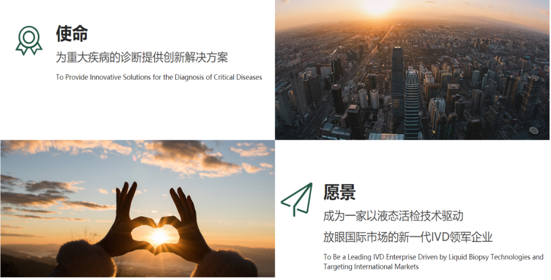 1665451819429392.png 微信图片_20221011091432.png